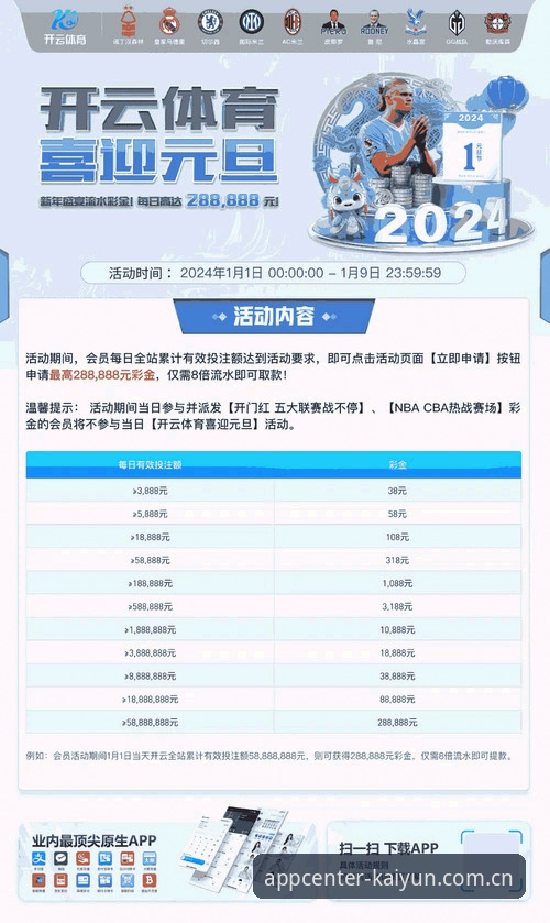 KAIYUN软件安装前必须搞懂的坐标中心入口逻辑——2025安卓版实操详细解读